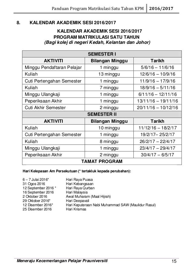 Surat Pekeliling Kemasukkan Awal Darjah 1 Tahun 2019