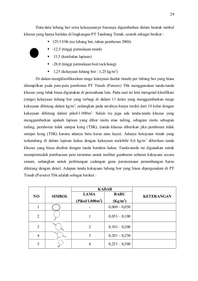 Buku panduan pelatihan geologi dasar pemetaan dan Buku panduan pelatihan geologi dasar pemetaan dan