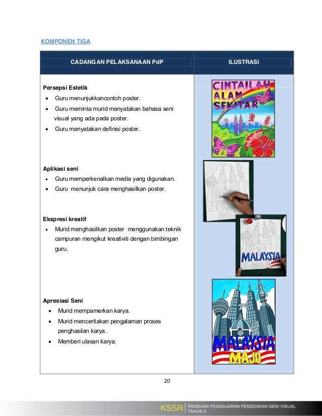 Pendidikan Seni Visual Tahun 5  Pengenalan buku teks digital akan
