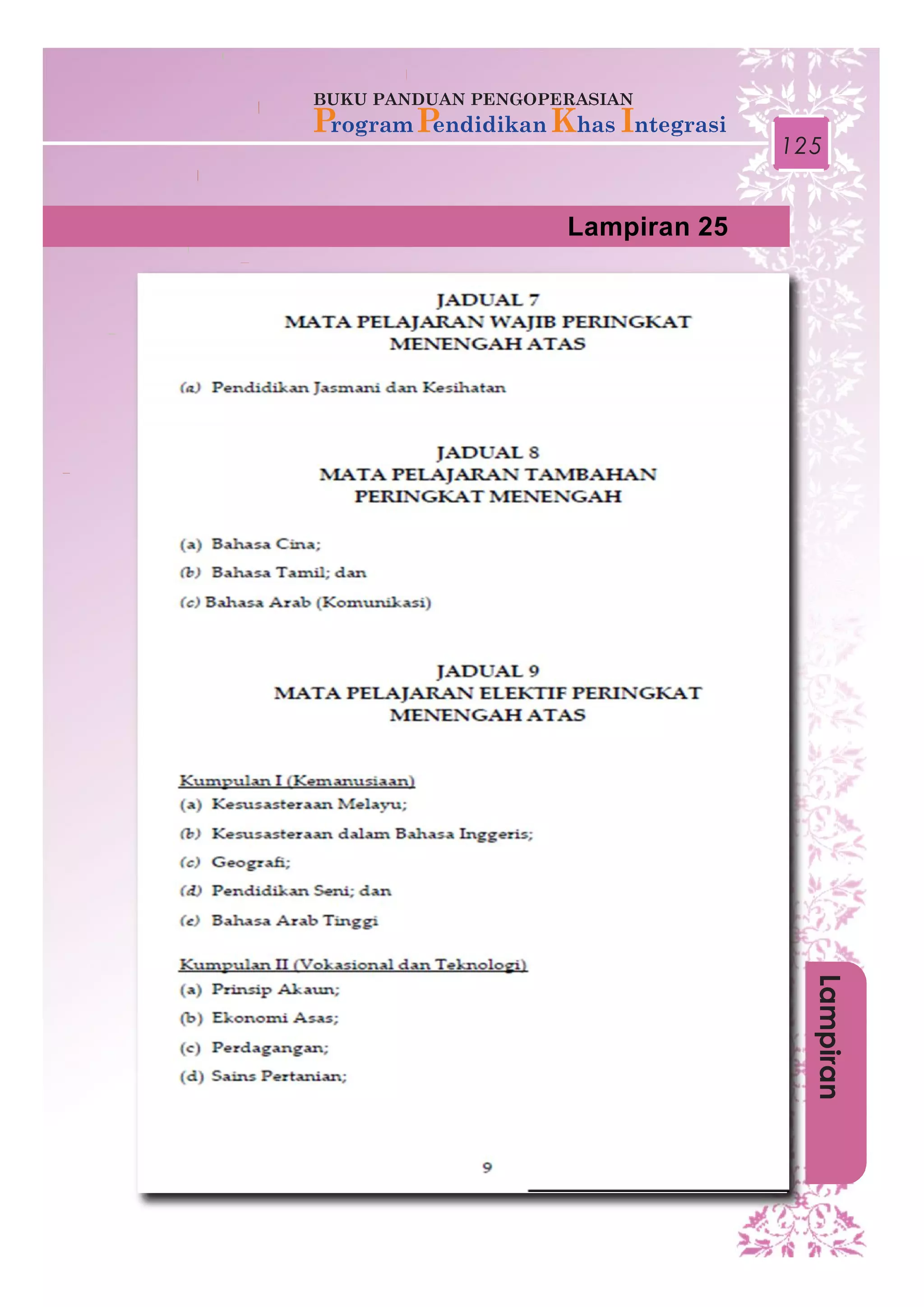 125
Lampiran 25
Lampiran
 