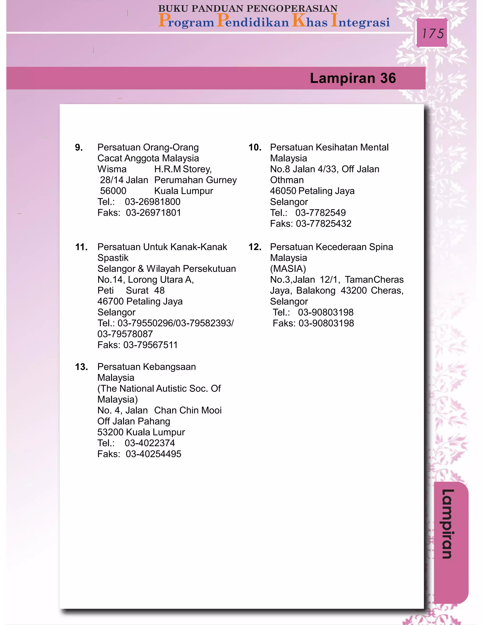 175
Lampiran 36
9. Persatuan Orang-Orang
Cacat Anggota Malaysia
10. Persatuan Kesihatan Mental
Malaysia
No.8 Jalan 4/33, Off Jalan
Othman
46050 Petaling Jaya
Selangor
Tel.: 03-7782549
Faks: 03-77825432
Wisma
28/14 Jalan
56000
H.R.M Storey,
Perumahan Gurney
Kuala Lumpur
Tel.: 03-26981800
Faks: 03-26971801
11. Persatuan Untuk Kanak-Kanak
Spastik
Selangor & Wilayah Persekutuan
No.14, Lorong Utara A,
12. Persatuan Kecederaan Spina
Malaysia
(MASIA)
No.3,Jalan 12/1, TamanCheras
Jaya, Balakong 43200 Cheras,
Selangor
Tel.: 03-90803198
Faks: 03-90803198
Peti Surat 48
46700 Petaling Jaya
Selangor
Tel.: 03-79550296/03-79582393/
03-79578087
Faks: 03-79567511
Persatuan Kebangsaan
Malaysia
(The National Autistic Soc. Of
Malaysia)
No. 4, Jalan Chan Chin Mooi
Off Jalan Pahang
53200 Kuala Lumpur
Tel.: 03-4022374
Faks: 03-40254495
13.
Lampiran
 