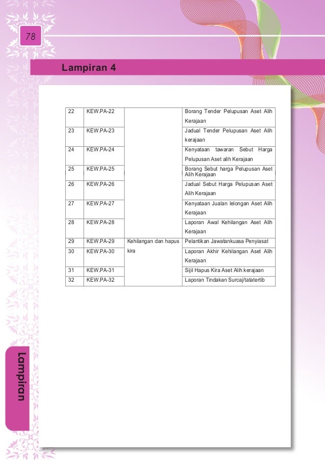 Buku Panduan Pengoperasian PROGRAM PENDIDIKAN KHAS INTEGRASI