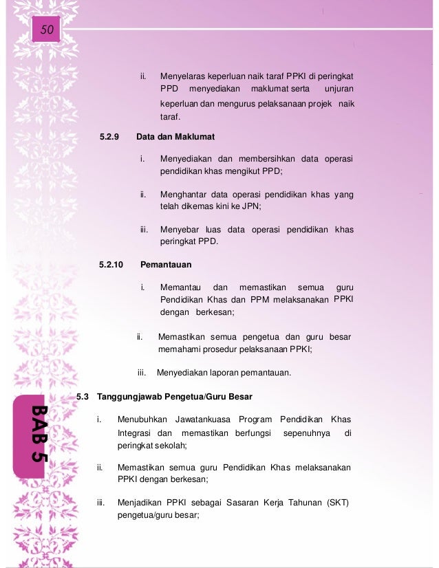 Buku panduan pengoperasian kelas ppki