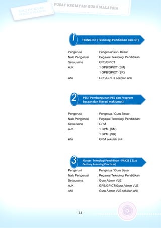 Buku panduan pengoperasian pkg 070916 final4pdf