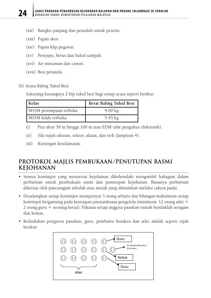 Buku panduan pengurusan olahraga di sekolah