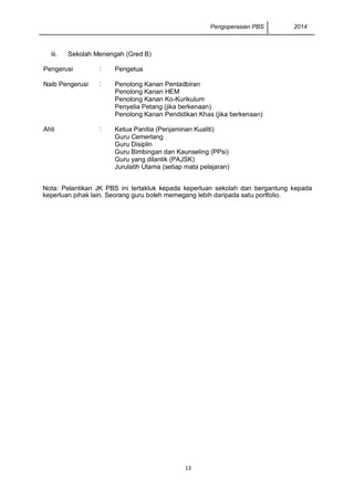Pengoperasian PBS 2014
13
iii. Sekolah Menengah (Gred B)
Pengerusi : Pengetua
Naib Pengerusi : Penolong Kanan Pentadbiran
Penolong Kanan HEM
Penolong Kanan Ko-Kurikulum
Penyelia Petang (jika berkenaan)
Penolong Kanan Pendidikan Khas (jika berkenaan)
Ahli : Ketua Panitia (Penjaminan Kualiti)
Guru Cemerlang
Guru Disiplin
Guru Bimbingan dan Kaunseling (PPsi)
Guru yang dilantik (PAJSK)
Jurulatih Utama (setiap mata pelajaran)
Nota: Pelantikan JK PBS ini tertakluk kepada keperluan sekolah dan bergantung kepada
keperluan pihak lain. Seorang guru boleh memegang lebih daripada satu portfolio.
 