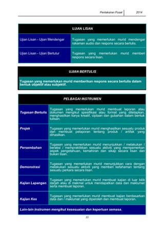 Pentaksiran Pusat 2014
22
UJIAN LISAN
Ujian Lisan - Ujian Mendengar Tugasan yang memerlukan murid mendengar
rakaman audio dan respons secara bertulis.
Ujian Lisan - Ujian Bertutur Tugasan yang memerlukan murid memberi
respons secara lisan.
UJIAN BERTULIS
Tugasan yang memerlukan murid memberikan respons secara bertulis dalam
bentuk objektif atau subjektif.
PELBAGAI INSTRUMEN
Tugasan Bertulis
Tugasan yang memerlukan murid membuat laporan atau
dokumen mengikut spesifikasi atau format yang ditetapkan,
menghasilkan karya kreatif, ciptaan dan gubahan dalam bentuk
tulisan.
Projek Tugasan yang memerlukan murid menghasilkan sesuatu produk
dan membuat pelaporan tentang produk / artifak yang
dihasilkan.
Persembahan
Tugasan yang memerlukan murid menunjukkan / melakukan /
beraksi / mempraktikkan sesuatu aktiviti yang mempamerkan
aspek pengetahuan, kemahiran dan sikap secara lisan dan
bukan lisan.
Demonstrasi
Tugasan yang memerlukan murid menunjukkan cara dengan
melakukan sesuatu aktiviti yang memberi kefahaman tentang
sesuatu perkara secara lisan.
Kajian Lapangan
Tugasan yang memerlukan murid membuat kajian di luar bilik
darjah atau di makmal untuk mendapatkan data dan maklumat
serta membuat laporan.
Kajian Kes
Tugasan yang memerlukan murid membuat kajian berdasarkan
data dan / maklumat yang diperoleh dan membuat laporan.
Lain-lain Instrumen mengikut kesesuaian dan keperluan semasa.
 