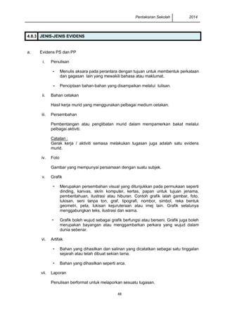 Pentaksiran Sekolah 2014
48
4.8.3 JENIS-JENIS EVIDENS
a. Evidens PS dan PP
i. Penulisan
- Menulis aksara pada perantara dengan tujuan untuk membentuk perkataan
dan gagasan lain yang mewakili bahasa atau maklumat.
- Penciptaan bahan-bahan yang disampaikan melalui tulisan.
ii. Bahan cetakan
Hasil kerja murid yang menggunakan pelbagai medium cetakan.
iii. Persembahan
Pembentangan atau penglibatan murid dalam mempamerkan bakat melalui
pelbagai aktiviti.
Catatan :
Gerak kerja / aktiviti semasa melakukan tugasan juga adalah satu evidens
murid.
iv. Foto
Gambar yang mempunyai persamaan dengan suatu subjek.
v. Grafik
- Merupakan persembahan visual yang ditunjukkan pada permukaan seperti
dinding, kanvas, skrin komputer, kertas, papan untuk tujuan jenama,
pemberitahuan, ilustrasi atau hiburan. Contoh grafik ialah gambar, foto,
lukisan, seni tanpa ton, graf, tipografi, nombor, simbol, reka bentuk
geometri, peta, lukisan kejuruteraan atau imej lain. Grafik selalunya
menggabungkan teks, ilustrasi dan warna.
- Grafik boleh wujud sebagai grafik berfungsi atau berseni. Grafik juga boleh
merupakan bayangan atau menggambarkan perkara yang wujud dalam
dunia sebenar.
vi. Artifak
- Bahan yang dihasilkan dan salinan yang dicatatkan sebagai satu tinggalan
sejarah atau telah dibuat sekian lama.
- Bahan yang dihasilkan seperti arca.
vii. Laporan
Penulisan berformat untuk melaporkan sesuatu tugasan.
 