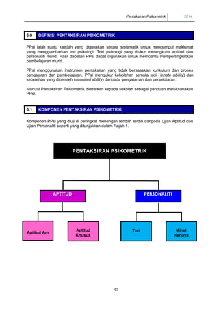 Pentaksiran Psikometrik 2014
65
6.0 DEFINISI PENTAKSIRAN PSIKOMETRIK
PPsi ialah suatu kaedah yang digunakan secara sistematik untuk mengumpul maklumat
yang menggambarkan tret psikologi. Tret psikologi yang diukur merangkumi aptitud dan
personaliti murid. Hasil dapatan PPsi dapat digunakan untuk membantu mempertingkatkan
pembelajaran murid.
PPsi menggunakan instrumen pentaksiran yang tidak berasaskan kurikulum dan proses
pengajaran dan pembelajaran. PPsi mengukur kebolehan semula jadi (innate ability) dan
kebolehan yang diperoleh (acquired ability) daripada pengalaman dan persekitaran.
Manual Pentaksiran Psikometrik diedarkan kepada sekolah sebagai panduan melaksanakan
PPsi.
6.1 KOMPONEN PENTAKSIRAN PSIKOMETRIK
Komponen PPsi yang diuji di peringkat menengah rendah terdiri daripada Ujian Aptitud dan
Ujian Personaliti seperti yang ditunjukkan dalam Rajah 1.
PENTAKSIRAN PSIKOMETRIK
Aptitud Am
APTITUD PERSONALITI
Aptitud
Khusus
Tret Minat
Kerjaya
 
