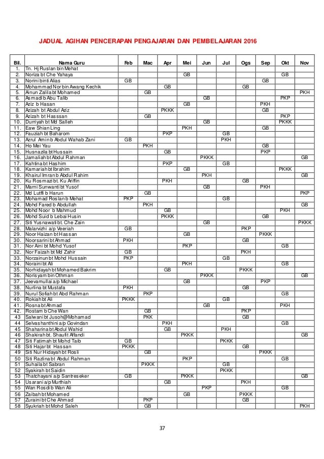 Buku Panduan Pengurusan Skjpb 2016