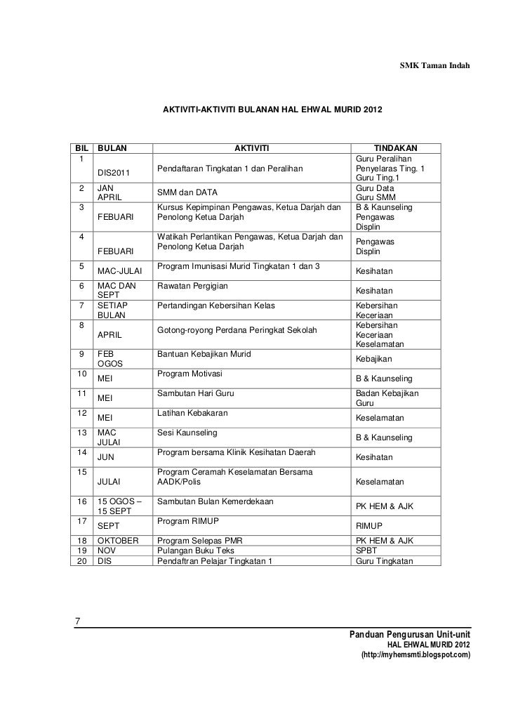 Buku panduan pengurusan unit hem 2012 terbaru