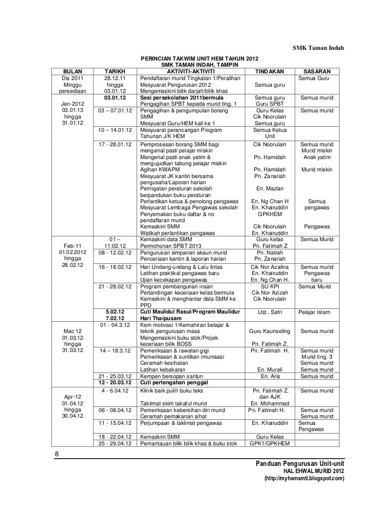 Buku panduan pengurusan unit hem 2012 terbaru