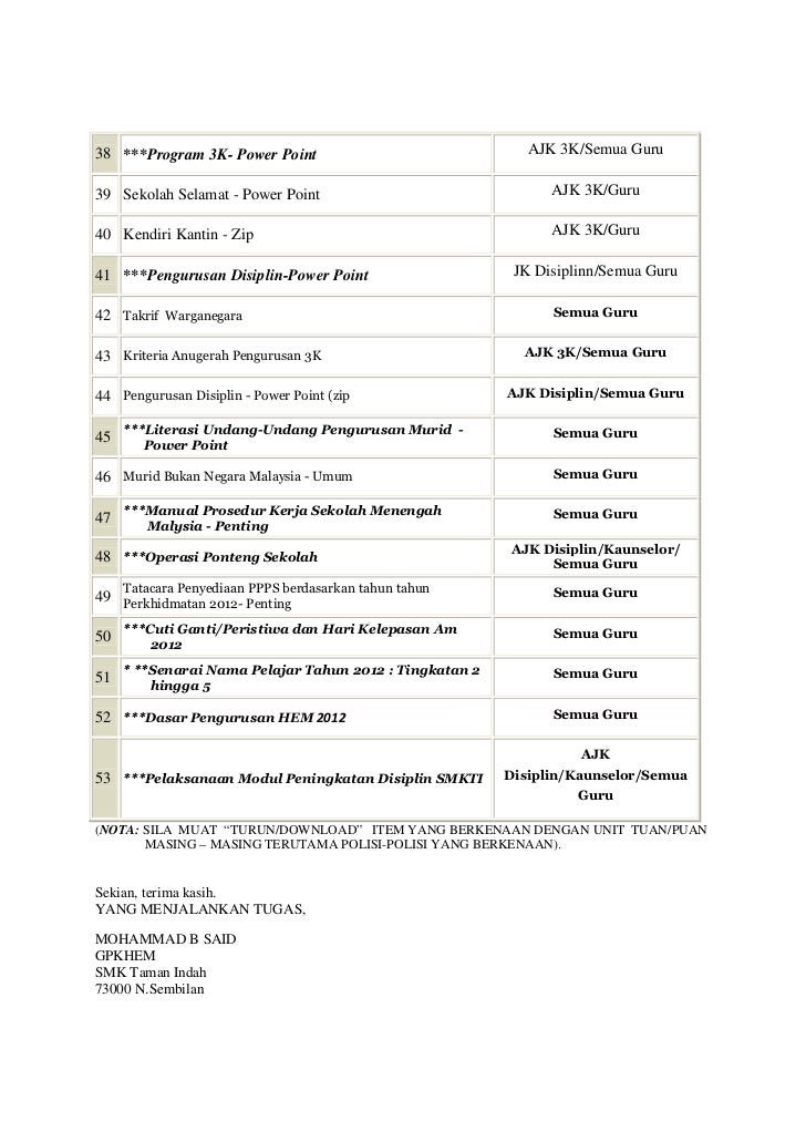 Buku panduan pengurusan unit hem 2012 terbaru