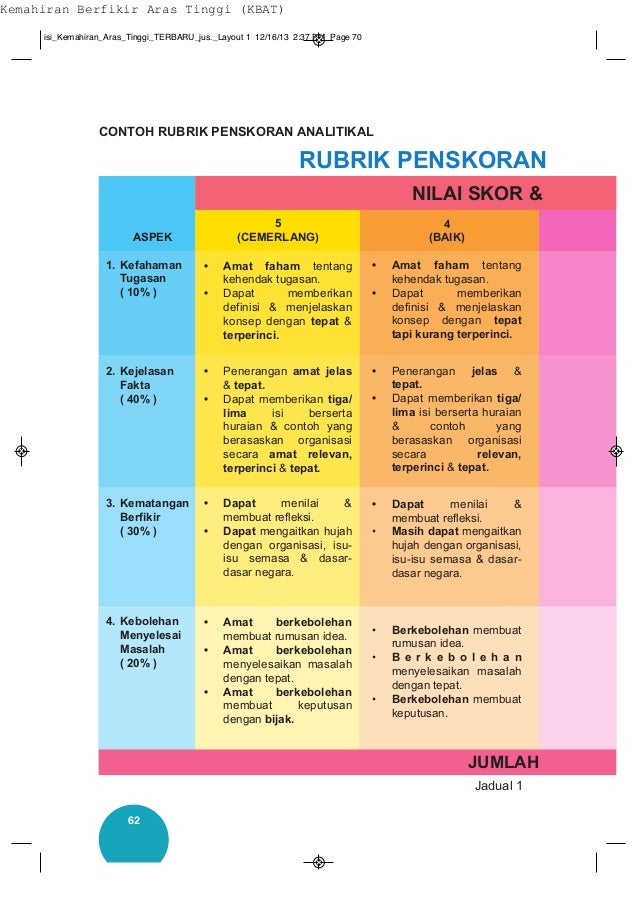 jawapan teka teki ada ekor bukan binatang 5 jawapan teka teki ada ekor bukan binatang 66