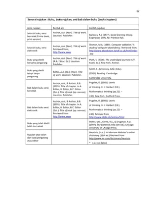 Buku panduan penyelidikan (apa) | DOC