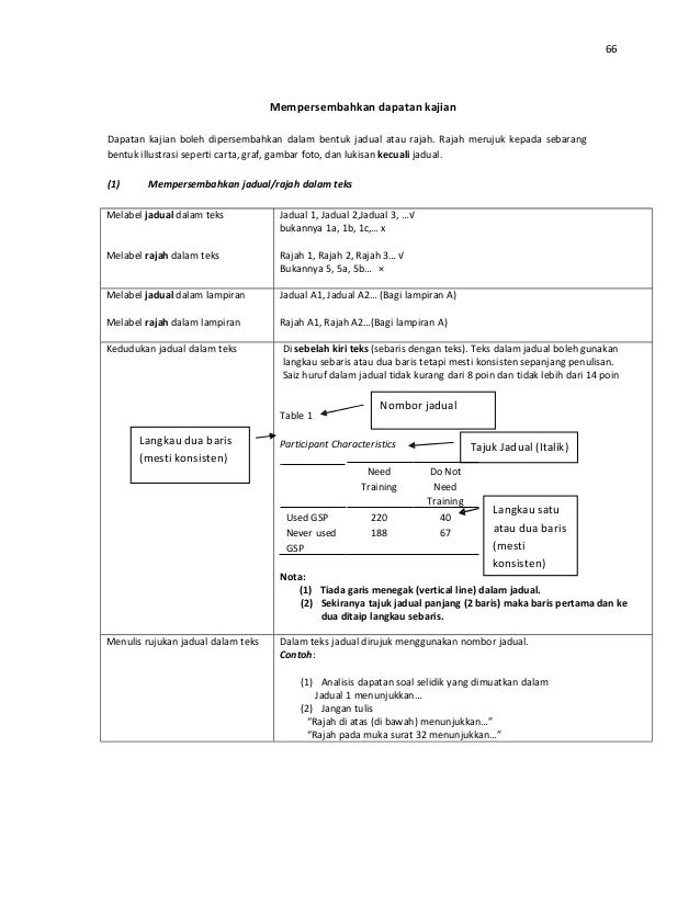 Buku panduan penyelidikan (apa)