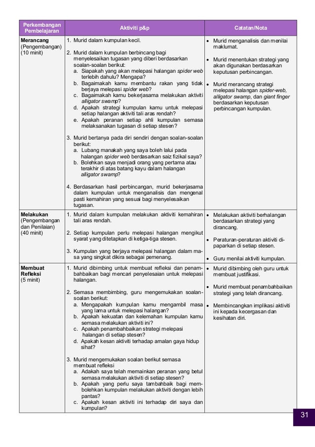 Buku Panduan Pembelajaran Berasaskan INKUIRI