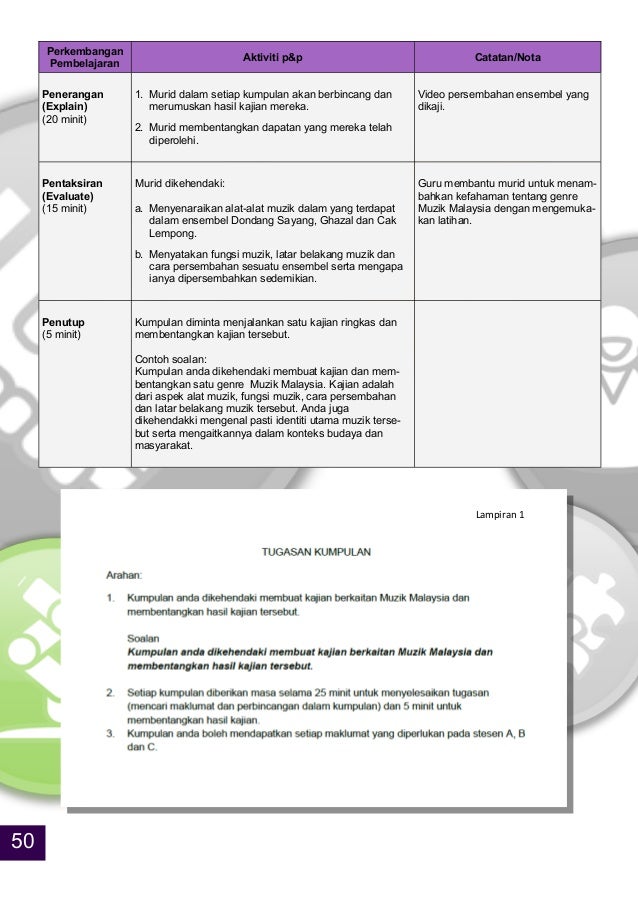 Contoh Soalan Hipotesis - Sample Site j