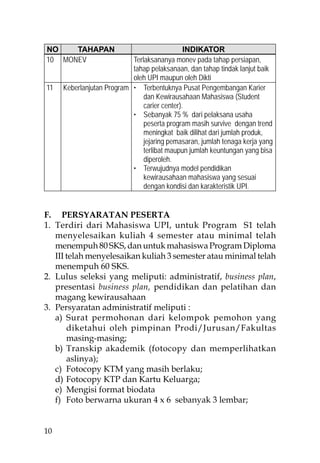 NO    TAHAPAN                                 INDIKATOR
10 MONEV                   Terlaksananya monev pada tahap persiapan,
                           tahap pelaksanaan, dan tahap tindak lanjut baik
                           oleh UPI maupun oleh Dikti
11   Keberlanjutan Program • Terbentuknya Pusat Pengembangan Karier
                               dan Kewirausahaan Mahasiswa (Student
                               carier center).
                           • Sebanyak 75 % dari pelaksana usaha
                               peserta program masih survive dengan trend
                               meningkat baik dilihat dari jumlah produk,
                               jejaring pemasaran, jumlah tenaga kerja yang
                               terlibat maupun jumlah keuntungan yang bisa
                               diperoleh.
                           • Terwujudnya model pendidikan
                               kewirausahaan mahasiswa yang sesuai
                               dengan kondisi dan karakteristik UPI.


F. PERSYARATAN PESERTA
1. Terdiri dari Mahasiswa UPI, untuk Program S1 telah
   menyelesaikan kuliah 4 semester atau minimal telah
   menempuh 80 SKS, dan untuk mahasiswa Program Diploma
   III telah menyelesaikan kuliah 3 semester atau minimal telah
   menempuh 60 SKS.
2. Lulus seleksi yang meliputi: administratif, business plan,
   presentasi business plan, pendidikan dan pelatihan dan
   magang kewirausahaan
3. Persyaratan administratif meliputi :
   a) Surat permohonan dari kelompok pemohon yang
       diketahui oleh pimpinan Prodi/Jurusan/Fakultas
       masing-masing;
   b) Transkip akademik (fotocopy dan memperlihatkan
       aslinya);
   c) Fotocopy KTM yang masih berlaku;
   d) Fotocopy KTP dan Kartu Keluarga;
   e) Mengisi format biodata
   f) Foto berwarna ukuran 4 x 6 sebanyak 3 lembar;


10
 