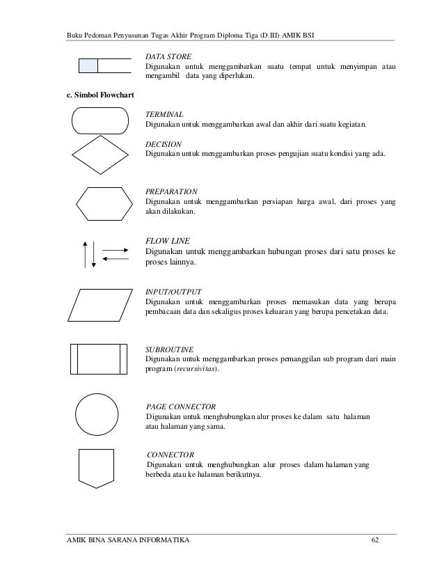 Contoh Buku Panduan Program - Contoh SR