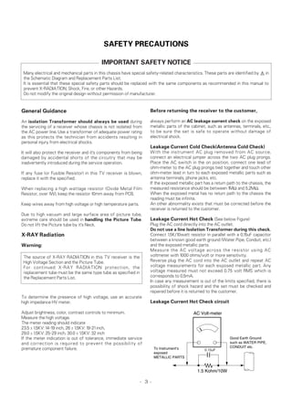 buku panduan tv LG lg_29fs4rl_chassis_cw62a.pdf