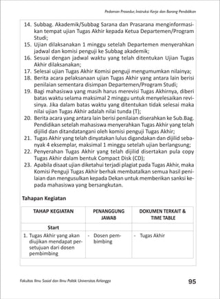 Fakultas Ilmu Sosial dan Ilmu Politik Universitas Airlangga 95
Pedoman Prosedur, Instruksi Kerja dan Borang Pendidikan
14. Subbag. Akademik/Subbag Sarana dan Prasarana menginformasi-
kan tempat ujian Tugas Akhir kepada Ketua Departemen/Program
Studi;
15. Ujian dilaksanakan 1 minggu setelah Departemen menyerahkan
jadwal dan komisi penguji ke Subbag akademik;
16. Sesuai dengan jadwal waktu yang telah ditentukan Ujian Tugas
Akhir dilaksanakan;
17. Selesai ujian Tugas Akhir Komisi penguji mengumumkan nilainya;
18. Berita acara pelaksanaan ujian Tugas Akhir yang antara lain berisi
penilaian sementara disimpan Departemen/Program Studi;
19. Bagi mahasiswa yang masih harus merevisi Tugas Akhirnya, diberi
batas waktu selama maksimal 2 minggu untuk menyelesaikan revi-
sinya. Jika dalam batas waktu yang ditentukan tidak selesai maka
nilai ujian Tugas Akhir adalah nilai tunda (T);
20. Berita acara yang antara lain berisi penilaian diserahkan ke Sub.Bag.
Pendidikan setelah mahasiswa menyerahkan Tugas Akhir yang telah
dijilid dan ditandatangani oleh komisi penguji Tugas Akhir;
21. Tugas Akhir yang telah dinyatakan lulus digandakan dan dijilid seba-
nyak 4 eksemplar, maksimal 1 minggu setelah ujian berlangsung;
22. Penyerahan Tugas Akhir yang telah dijilid disertakan pula copy
Tugas Akhir dalam bentuk Compact Disk (CD);
23. Apabila disaat ujian diketahui terjadi plagiat pada Tugas Akhir, maka
Komisi Penguji Tugas Akhir berhak membatalkan semua hasil peni-
laian dan mengusulkan kepada Dekan untuk memberikan sanksi ke-
pada mahasiswa yang bersangkutan.
Tahapan Kegiatan
TAHAP KEGIATAN PENANGGUNG
JAWAB
DOKUMEN TERKAIT &
TIME TABLE
Start
1. Tugas Akhir yang akan
diujikan mendapat per-
setujuan dari dosen
pembimbing
- Dosen pem-
bimbing
- Tugas Akhir
 