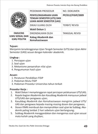Fakultas Ilmu Sosial dan Ilmu Politik Universitas Airlangga 49
Pedoman Prosedur, Instruksi Kerja dan Borang Pendidikan
PEDOMAN PROSEDUR NO. DOKUMEN
PENYELENGGARAAN UJIAN
TENGAH SEMESTER (UTS) DAN
UJIAN AKHIR SEMESTER (UAS)
PP/012/FISIP/2009
DIKAJI ULANG OLEH TERBIT/ REVISI
Wakil Dekan 1
FAKULTAS
ILMU SOSIAL DAN
ILMU POLITIK
DIKENDALIKAN OLEH TANGGAL REVISI
Kabag Akademik dan
Kemahasiswaan
Tujuan:
Menjamin terselenggranya Ujian Tengah Semester (UTS) dan Ujian Akhir
Semester (UAS) sesuai dengan kalender akademik.
Lingkup :
1. Persiapan ujian
2. Soal ujian
3. Mekanisme penyerahan nilai ujian
4. Pengumuman hasil ujian
Acuan:
1. Peraturan Pendidikan FISIP
2. Pedoman Mutu FISIP
3. Pedoman Prosedur Universitas tahun terkait
Prosedur Kerja :
1. Wakil Dekan I menyelenggaran rapat persiapan pelaksanaan UTS/UAS;
2. Kepala bagian Akademik dan Kasubbag Akademik menyusun jadwal
UTS/UAS dan pengawas ujian;
3. Kasubbag Akademik dan Kemahasiswaan mengirim jadwal UTS/
UAS dan pengawas kepada masing-masing dosen dan pengawas;
4. Dosen PJMK membuat dan menyerahkan soal ujian ke Subbag. Aka-
demik paling lambat 2 hari sebelum ujian berlangsung;
5. Subbag Akademik menggandakan dan mengemas soal ujian sesuai
mata kuliah yang diujikan;
 