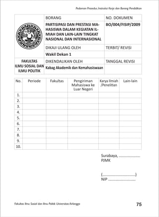 Fakultas Ilmu Sosial dan Ilmu Politik Universitas Airlangga 75
Pedoman Prosedur, Instruksi Kerja dan Borang Pendidikan
BORANG NO. DOKUMEN
PARTISIPASI DAN PRESTASI MA-
HASISWA DALAM KEGIATAN IL-
MIAH DAN LAIN-LAIN TINGKAT
NASIONAL DAN INTERNASIONAL
BO/004/FISIP/2009
DIKAJI ULANG OLEH TERBIT/ REVISI
Wakil Dekan 1
FAKULTAS
ILMU SOSIAL DAN
ILMU POLITIK
DIKENDALIKAN OLEH TANGGAL REVISI
Kabag Akademik dan Kemahasiswaan
Surabaya, ....................
PJMK
(..............................)
NIP .........................
No. Periode Fakultas Pengiriman
Mahasiswa ke
Luar Negeri
Karya Ilmiah
/Peneli an
Lain-lain
1.
2.
3.
4.
5.
6.
7.
8.
9.
10.
 
