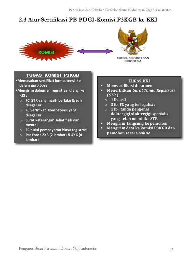 Buku pedoman P3KGB 2014 Buku pedoman P3KGB 2014