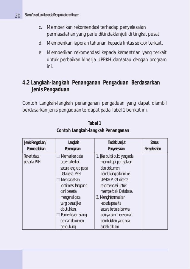 Buku Pedoman Pengaduan