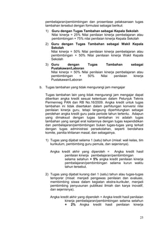 25
pembelajaran/pembimbingan dan prosentase pelaksanaan tugas
tambahan tersebut dengan formulasi sebagai berikut:
1) Guru dengan Tugas Tambahan sebagai Kepala Sekolah
Nilai kinerja = 25% Nilai penilaian kinerja pembelajaran atau
pembimbingan + 75% nilai penilaian kinerja Kepala Sekolah
2) Guru dengan Tugas Tambahan sebagai Wakil Kepala
Sekolah
Nilai kinerja = 50% Nilai penilaian kinerja pembelajaran atau
pembimbingan + 50% Nilai penilaian kinerja Wakil Kepala
Sekolah
3) Guru dengan Tugas Tambahan sebagai
Pustakawan/Laboran
Nilai kinerja = 50% Nilai penilaian kinerja pembelajaran atau
pembimbingan + 50% Nilai penilaian kinerja
Pustakawan/Laboran
b. Tugas tambahan yang tidak mengurangi jam mengajar
Tugas tambahan lain yang tidak mengurangi jam mengajar dapat
diberikan angka kredit sesuai ketentuan dalam Petunjuk Teknis
Permenneg PAN dan RB No.16/2009. Angka kredit untuk tugas
tambahan ini tidak disertakan dalam perhitungan konversi nilai
penilaian kinerja guru, tetapi langsung diperhitungkan sebagai
perolehan angka kredit guru pada periode tahun tertentu. Adapun
yang dimaksud dengan tugas tambahan ini adalah tugas
tambahan yang sangat erat kaitannya dengan tugas kependidikan
dan pembelajaran/pembimbingan bukan tugas-tugas yang terkait
dengan tugas administrasi persekolahan, seperti bendahara
komite, panitia khitanan masal, dan sebagainya.
1) Tugas yang dijabat selama 1 (satu) tahun (misal: wali kelas, tim
kurikulum, pembimbing guru pemula, dan sejenisnya).
Angka kredit akhir yang diperoleh = Angka kredit hasil
penilaian kinerja pembelajaran/pembimbingan
selama setahun + 5% angka kredit penilaian kinerja
pembelajaran/pembimbingan selama kurun waktu
tahun tersebut.
2) Tugas yang dijabat kurang dari 1 (satu) tahun atau tugas-tugas
temporer (misal: menjadi pengawas penilaian dan evaluasi,
membimbing siswa dalam kegiatan ekstra-kurikuler, menjadi
pembimbing penyusunan publikasi ilmiah dan karya inovatif,
dan sejenisnya).
Angka kredit akhir yang diperoleh = Angka kredit hasil penilaian
kinerja pembelajaran/pembimbingan selama setahun
+ 2% Angka kredit hasil penilaian kinerja
 