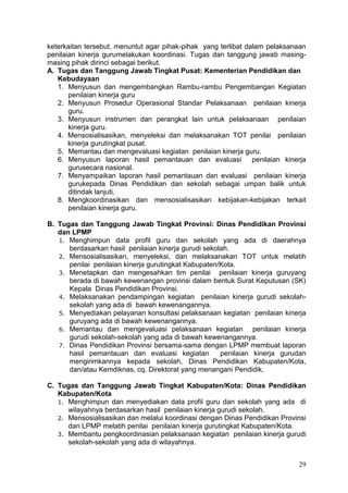 29
keterkaitan tersebut, menuntut agar pihak-pihak yang terlibat dalam pelaksanaan
penilaian kinerja gurumelakukan koordinasi. Tugas dan tanggung jawab masing-
masing pihak dirinci sebagai berikut.
A. Tugas dan Tanggung Jawab Tingkat Pusat: Kementerian Pendidikan dan
Kebudayaan
1. Menyusun dan mengembangkan Rambu-rambu Pengembangan Kegiatan
penilaian kinerja guru
2. Menyusun Prosedur Operasional Standar Pelaksanaan penilaian kinerja
guru.
3. Menyusun instrumen dan perangkat lain untuk pelaksanaan penilaian
kinerja guru.
4. Mensosialisasikan, menyeleksi dan melaksanakan TOT penilai penilaian
kinerja gurutingkat pusat.
5. Memantau dan mengevaluasi kegiatan penilaian kinerja guru.
6. Menyusun laporan hasil pemantauan dan evaluasi penilaian kinerja
gurusecara nasional.
7. Menyampaikan laporan hasil pemantauan dan evaluasi penilaian kinerja
gurukepada Dinas Pendidikan dan sekolah sebagai umpan balik untuk
ditindak lanjuti.
8. Mengkoordinasikan dan mensosialisasikan kebijakan-kebijakan terkait
penilaian kinerja guru.
B. Tugas dan Tanggung Jawab Tingkat Provinsi: Dinas Pendidikan Provinsi
dan LPMP
1. Menghimpun data profil guru dan sekolah yang ada di daerahnya
berdasarkan hasil penilaian kinerja gurudi sekolah.
2. Mensosialisasikan, menyeleksi, dan melaksanakan TOT untuk melatih
penilai penilaian kinerja gurutingkat Kabupaten/Kota.
3. Menetapkan dan mengesahkan tim penilai penilaian kinerja guruyang
berada di bawah kewenangan provinsi dalam bentuk Surat Keputusan (SK)
Kepala Dinas Pendidikan Provinsi.
4. Melaksanakan pendampingan kegiatan penilaian kinerja gurudi sekolah-
sekolah yang ada di bawah kewenangannya.
5. Menyediakan pelayanan konsultasi pelaksanaan kegiatan penilaian kinerja
guruyang ada di bawah kewenangannya.
6. Memantau dan mengevaluasi pelaksanaan kegiatan penilaian kinerja
gurudi sekolah-sekolah yang ada di bawah kewenangannya.
7. Dinas Pendidikan Provinsi bersama-sama dengan LPMP membuat laporan
hasil pemantauan dan evaluasi kegiatan penilaian kinerja gurudan
mengirimkannya kepada sekolah, Dinas Pendidikan Kabupaten/Kota,
dan/atau Kemdiknas, cq. Direktorat yang menangani Pendidik,
C. Tugas dan Tanggung Jawab Tingkat Kabupaten/Kota: Dinas Pendidikan
Kabupaten/Kota
1. Menghimpun dan menyediakan data profil guru dan sekolah yang ada di
wilayahnya berdasarkan hasil penilaian kinerja gurudi sekolah.
2. Mensosialisasikan dan melalui koordinasi dengan Dinas Pendidikan Provinsi
dan LPMP melatih penilai penilaian kinerja gurutingkat Kabupaten/Kota.
3. Membantu pengkoordinasian pelaksanaan kegiatan penilaian kinerja gurudi
sekolah-sekolah yang ada di wilayahnya.
 