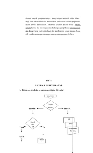 ditemui banyak pengecualiannya. Yang menjadi masalah disini ialah :
Bagi siapa rekam medis itu dirahasiakan, dan dalam keadaan bagaimana
rekam medis dirahasiakan. Informasi didalam rekam medis bersifat
rahasia karena hal ini menjelaskan hubungan yang khusus antara pasien
dan dokter yang wajib dilindungi dari pembocoran sesuai dengan Kode
etik kedokteran dan peratuiran perundang-undangan yang berlaku.
Bab VI
PROSEDUR PASIEN DIRAWAT
1. Ketentuan pendaftaran pasien rawat jalan (flow chat)
SUDAH BELUM
Tidak Ya
KIUP
PENDAFTARAN
Memb
awa
KIB
PERNAH
BEROBAT?
Tracer
KIB
KIUP
BRM dan No
RM Baru
 