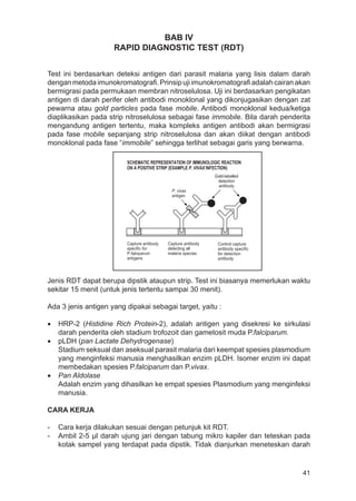 Ndpr Laboratorium Test Ree Buku pedoman teknis pemeriksaan parasit malaria | PDF