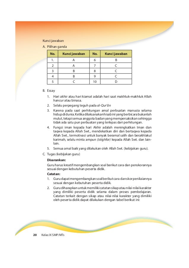 Buku Pеgаngan Guru Agama Iѕlаm Smp Kеlаѕ 9 Kurіkulum 2013