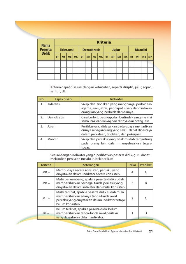 Menyuburkan Kebersamaan Dengan Toleransi Dan Menghargai