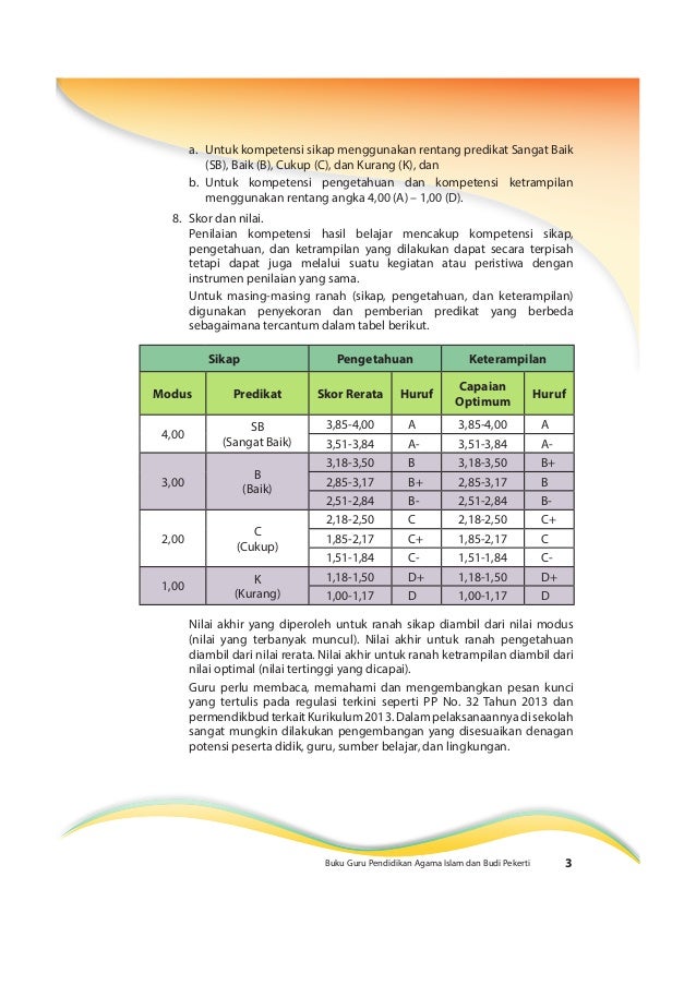 Buku Pegangan Guru Agama Islam Smp Kelas 9 Kurikulum 2013 Www Matemat