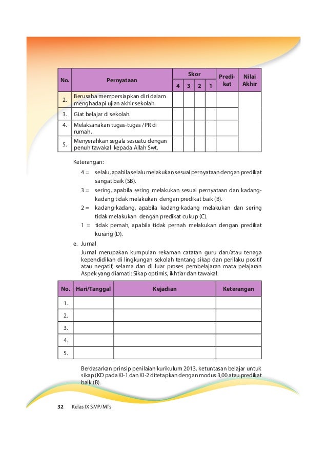 Buku pegangan guru agama islam smp kelas 9 kurikulum 2013 