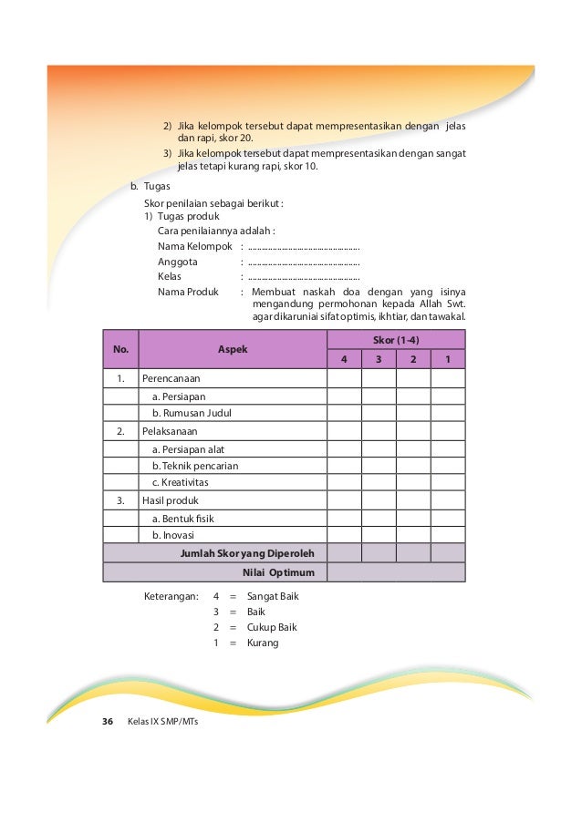 Buku pegangan guru agama islam smp kelas 9 kurikulum 2013 