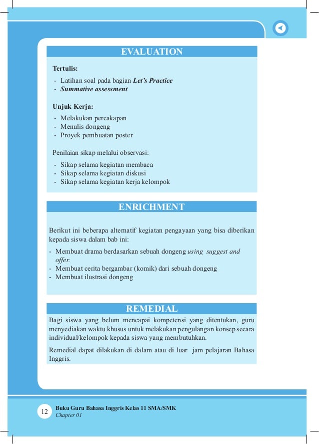 Buku bahasa Inggris kelas 11"When English Rings a Bell 