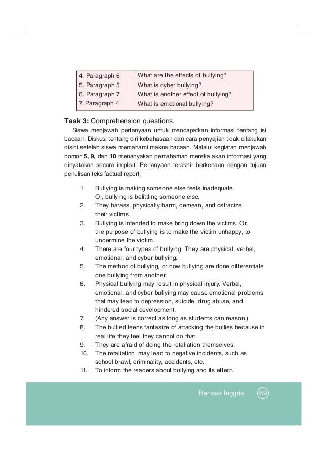 Buku Pegangan Guru Bahasa Inggris Sma Kelas 12 Kurikulum 2013