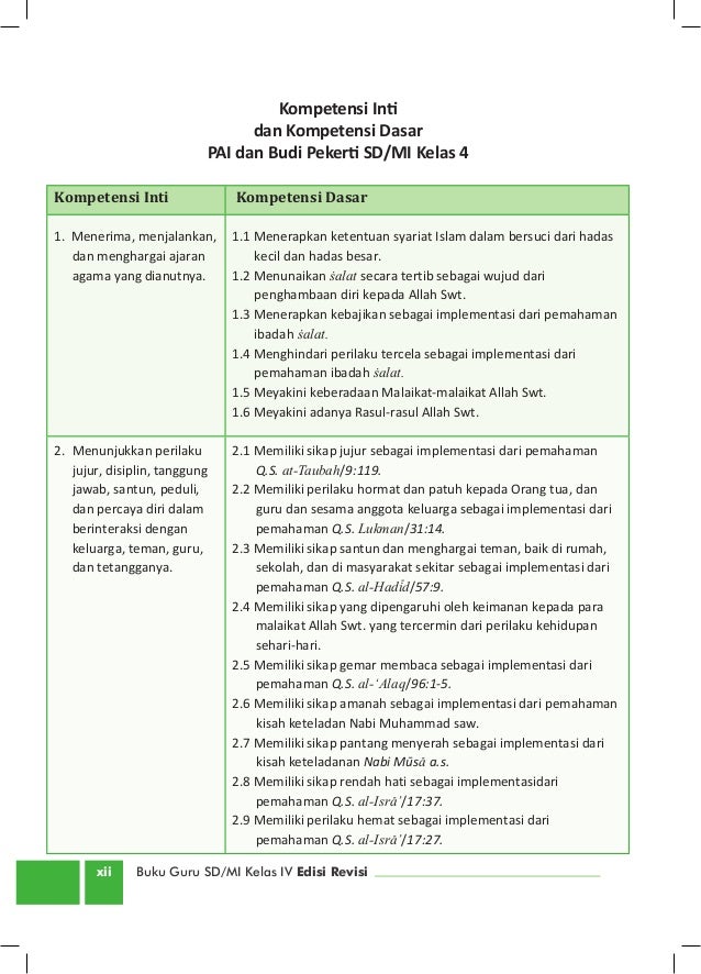 Buku Pegangan Guru PAI SD Kelas 4 edisi revisi 2014