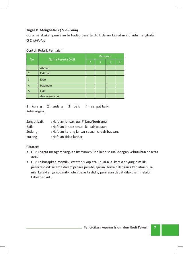 Buku Pegangan Guru Pai Sd Kelas 4 Edisi Revisi 2014