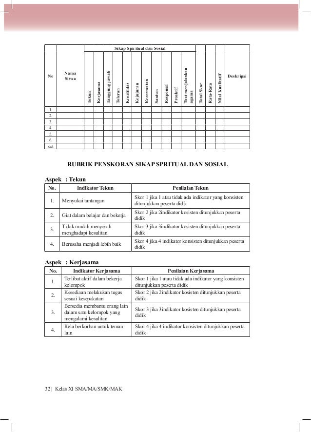Buku Pegangan Guru PPKN SMA/SMK Kelas 11 Kurikulum 2013
