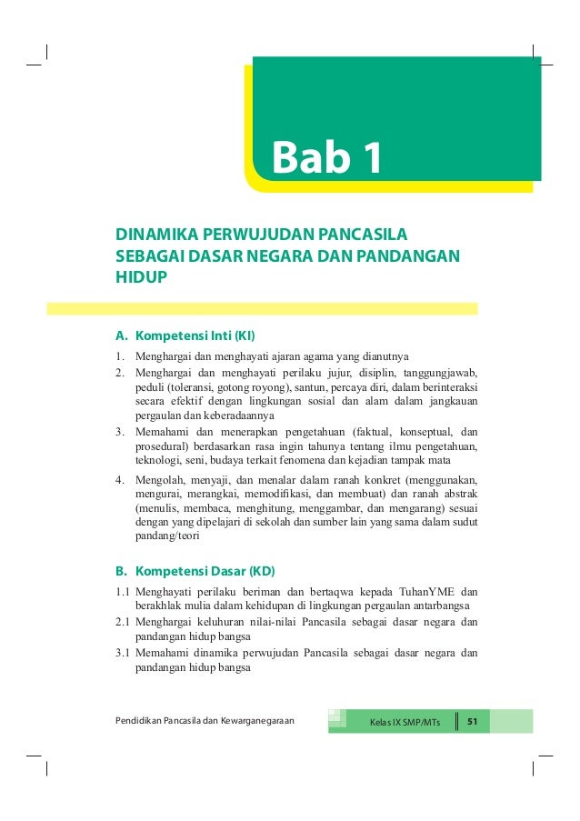 Buku Pegangan Guru Pp Kn Smp Kelas 9 Kurikulum 2013 Wiendasblog4every
