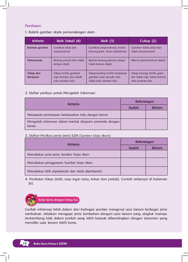 Buku pegangan guru sd kelas 4 tema 4 berbagi pekerjaan
