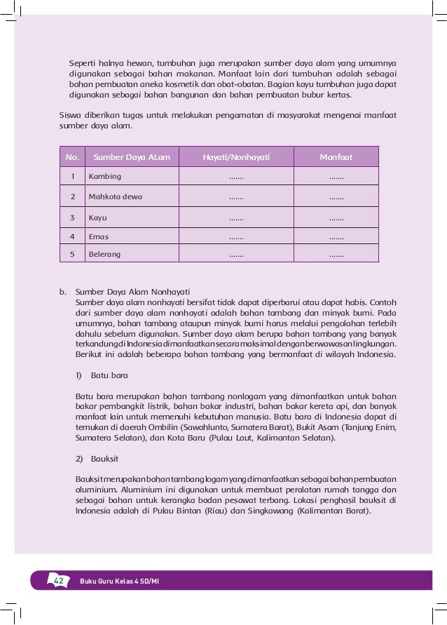 Buku pegangan guru sd kelas 4 tema 4 berbagi pekerjaan