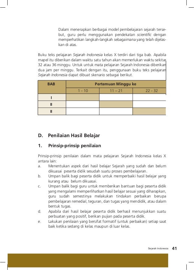 Download buku sejarah indonesia Download buku sejarah indonesia