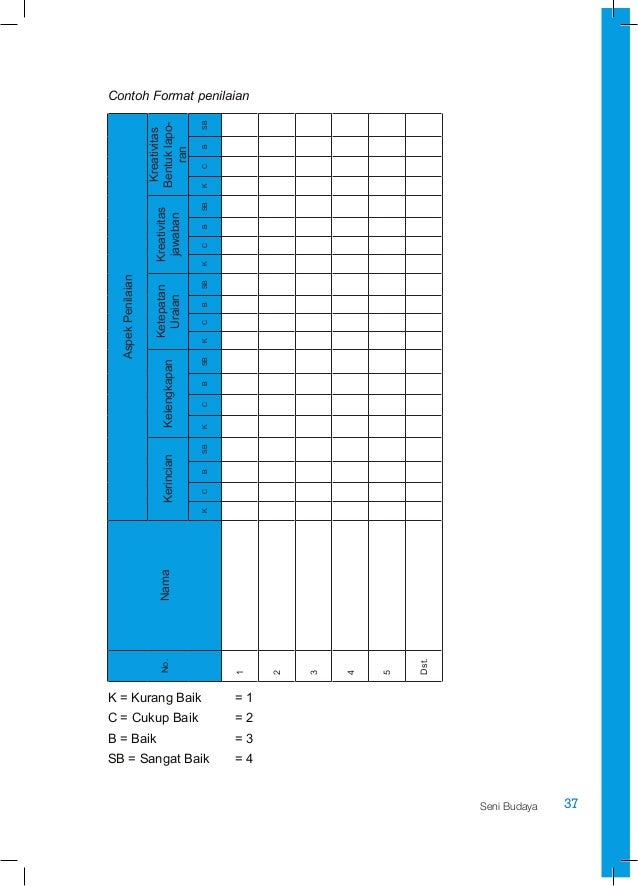 Contoh Deskripsi Fisik Buku - Contoh Two