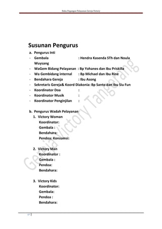Buku Pegangan Pelayanan Gereja Victory
17
Susunan Pengurus
a. Pengurus Inti
- Gembala : Hendra Kasenda STh dan Noula
Wuysang
- WaGem Bidang Pelayanan : Bp Yohanes dan Ibu Priskilla
- Wa Gembidang internal : Bp Michael dan Ibu Rine
- Bendahara Gereja : Ibu Asong
- Sekretaris Gereja& Koord Diakonia: Bp Santo dan Ibu Siu Fun
- Koordinator Doa :
- Koordinator Musik :
- Koordinator Penginjilan :
b. Pengurus Wadah Pelayanan
1. Victory Woman
Koordinator:
Gembala :
Bendahara:
Pendoa: Konsumsi:
2. Victory Man
Koordinator :
Gembala :
Pendoa:
Bendahara:
3. Victory Kids
Koordinator:
Gembala:
Pendoa :
Bendahara:
 